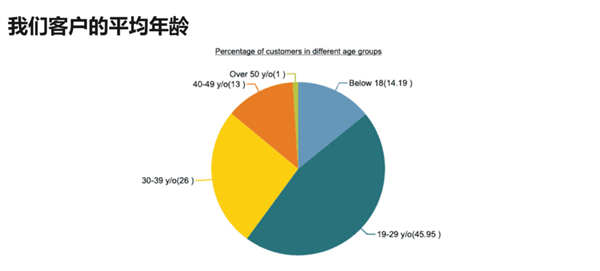 图源：@INKSANE 穿孔店
