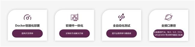 图6 天工智能生产制造平台能力概览