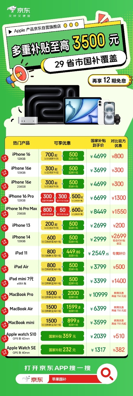苹果的购买指南五月天：jd.com“填充更多”是更