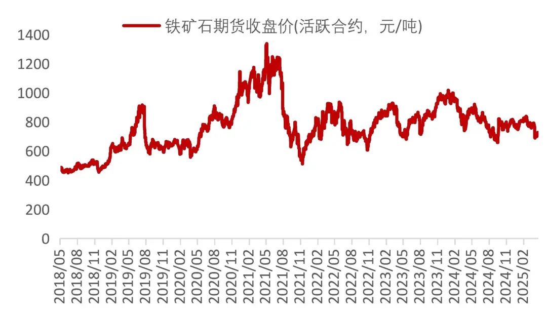 大同煤业股票分析报告