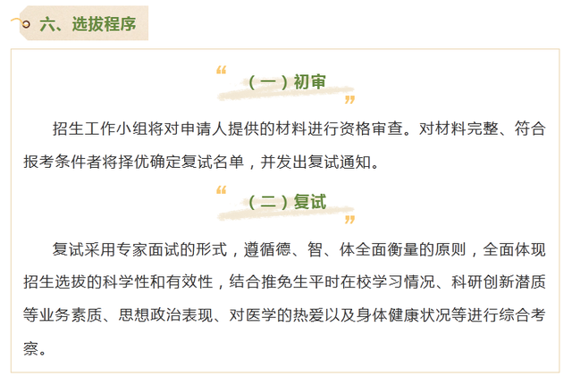 上海交通大學醫學院「4+4」招生選拔程序(圖源:官方公眾號)