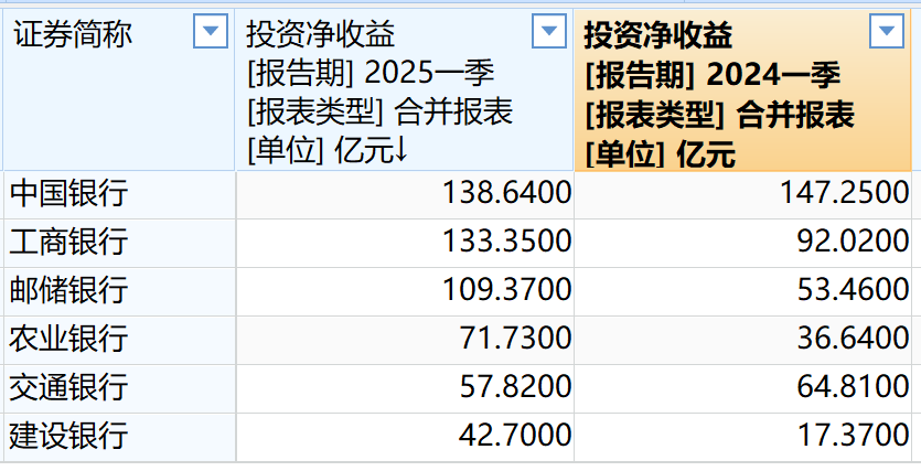 风险提示及免责条款