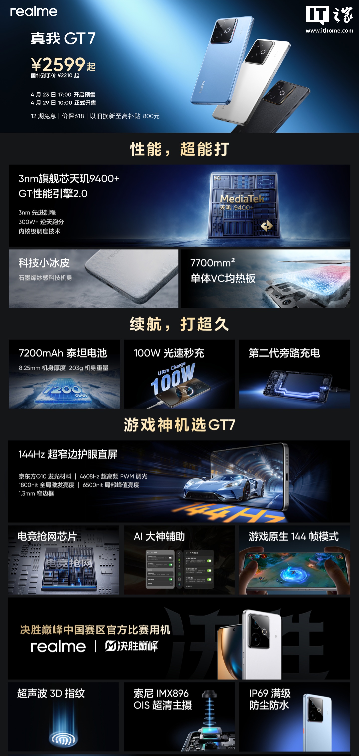 京东realme 真我 GT7 手机天玑 9400+ 处理器 | 7200mAh 泰坦电池国补价 2210 元起直达链接