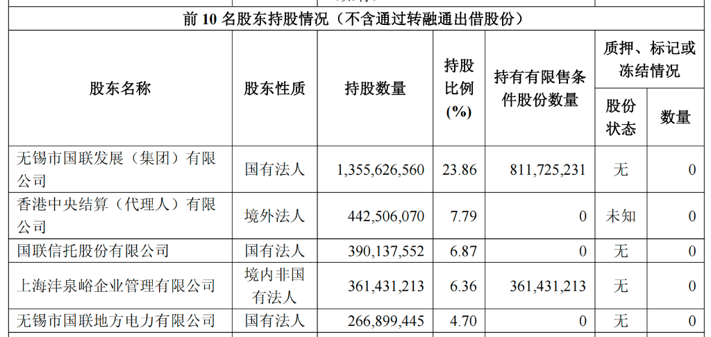 风险提示及免责条款