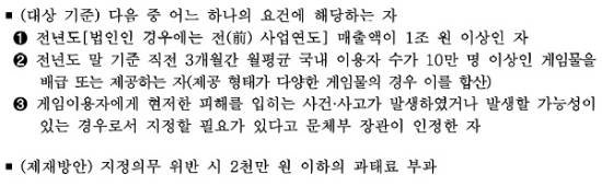 图片内容翻译：