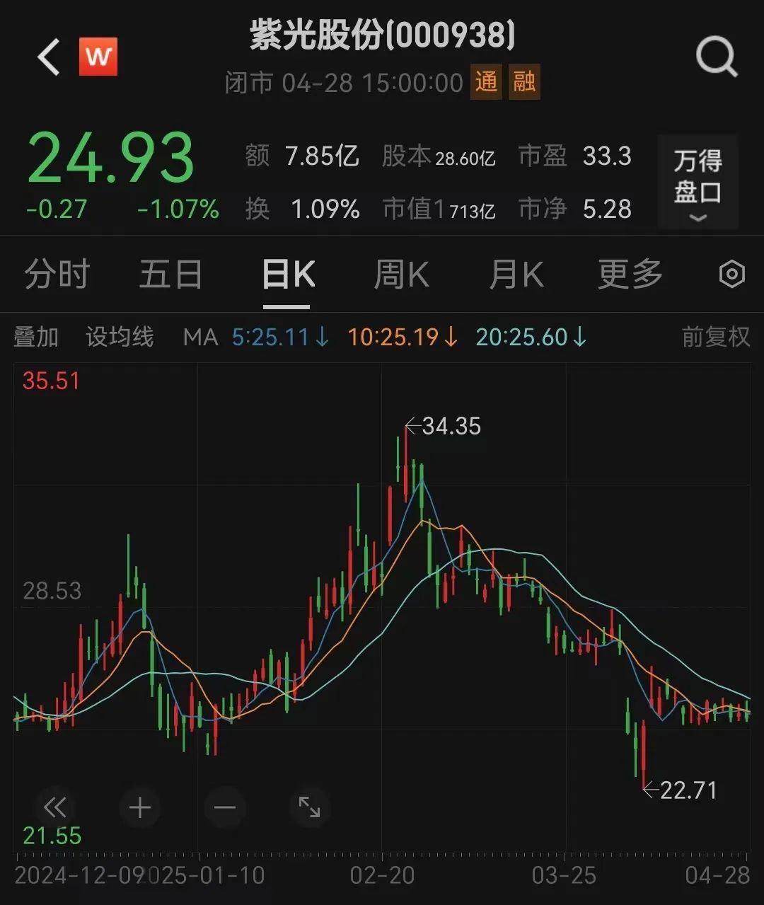 剪辑:格林