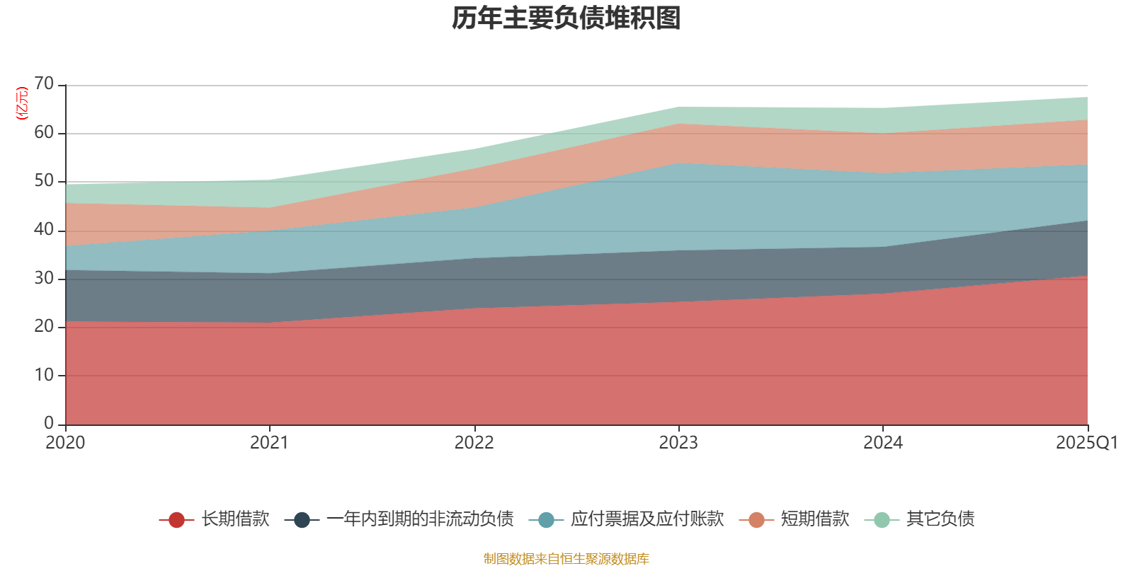 新乡化纤股票行情