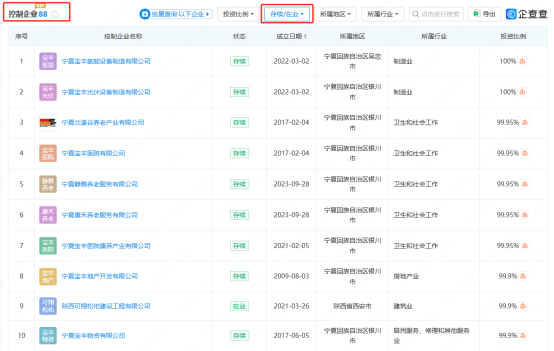 图/企查查