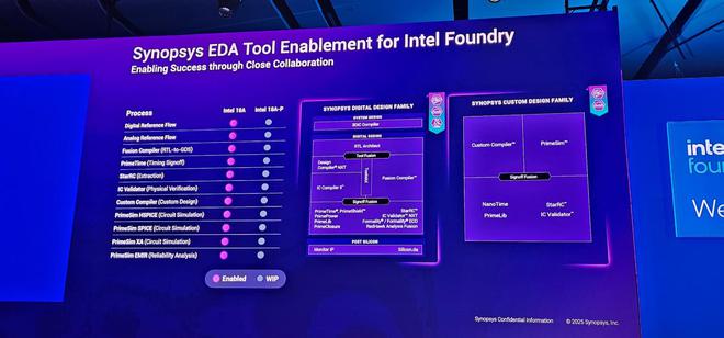▲ 图源TIRIAS Research