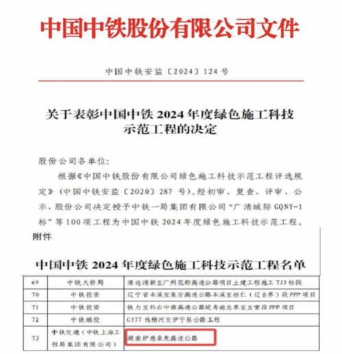 Karen Co.，Ltd列在中国铁