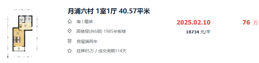 图源：贝壳找房