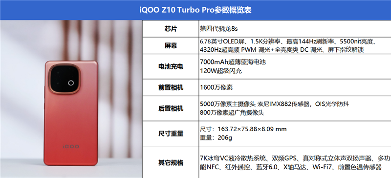 责任编辑：无痕