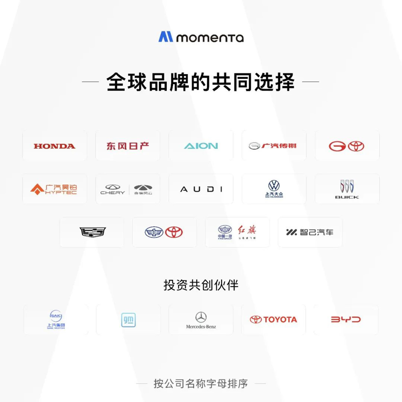 Momenta全球合作伙伴LOGO墙；图片来源：momenta