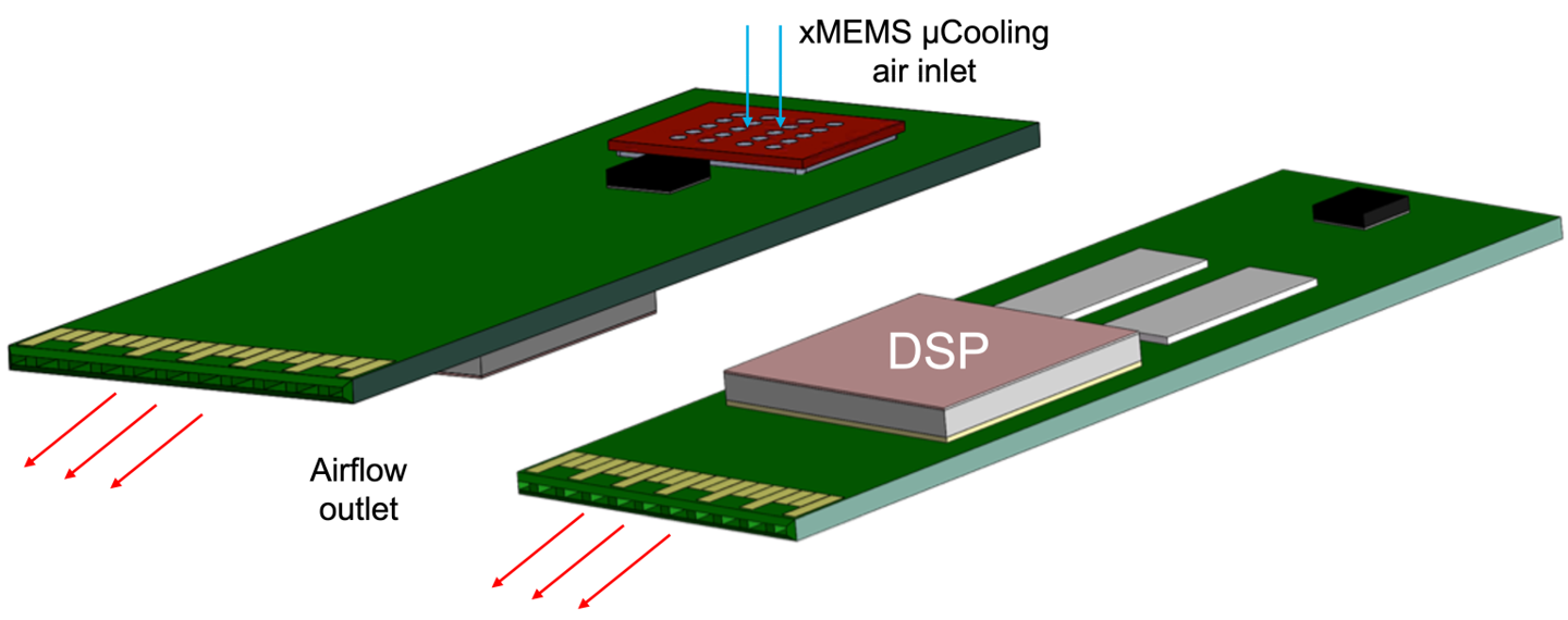 μ -Cooling Microelectrome机械风扇进入数据中心:XM
