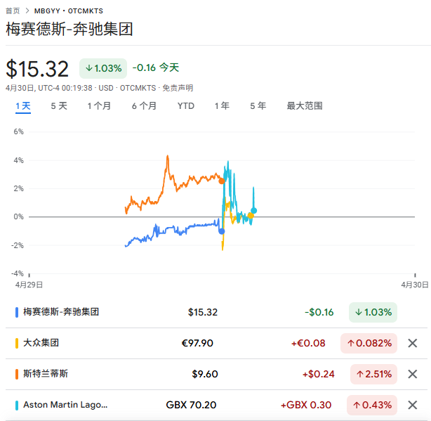 风险指示及免责条件