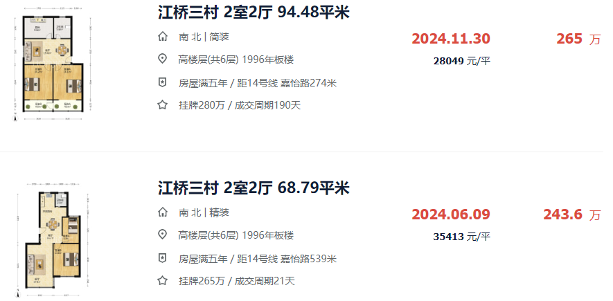 图源：贝壳找房