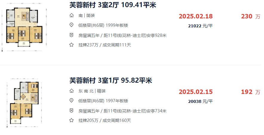 图源：贝壳找房