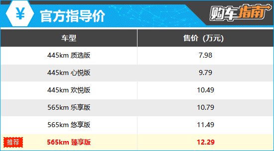 上述官方价格仅代表2025年4月21日的价格，如有变动请以官网为准