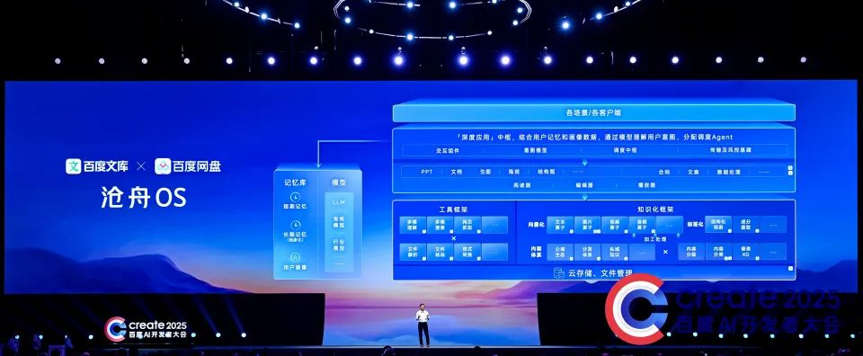 Baidu Wenku网络磁盘共同发布了“世界上第一个内容