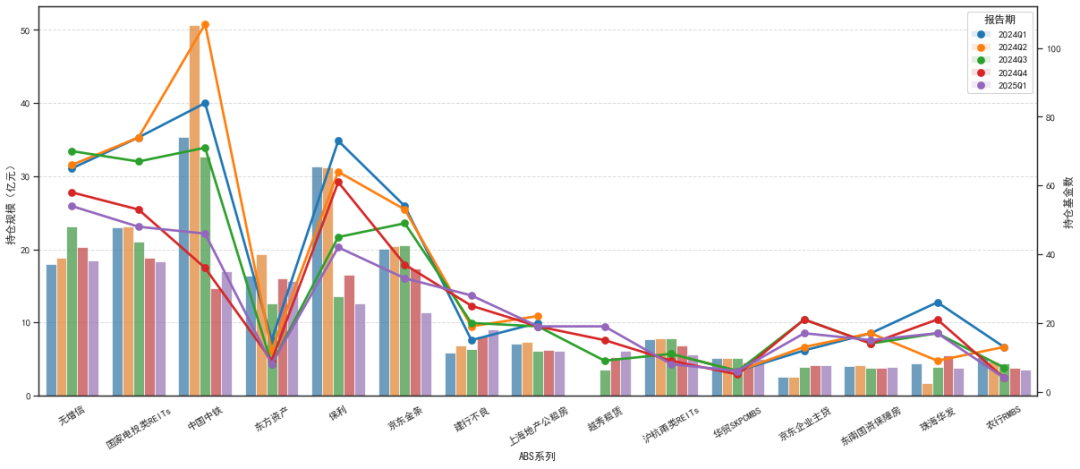 资料来源：Wind，中金公司研究部