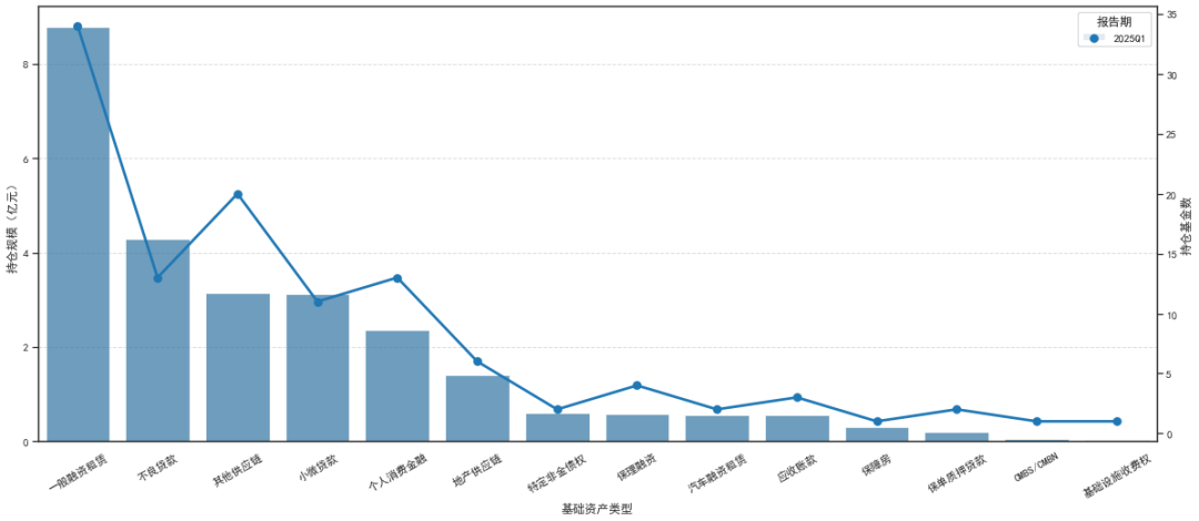 资料来源：Wind，中金公司研究部