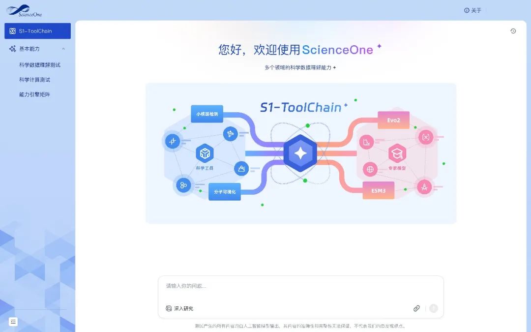 ▲ S1-ToolChain 界面