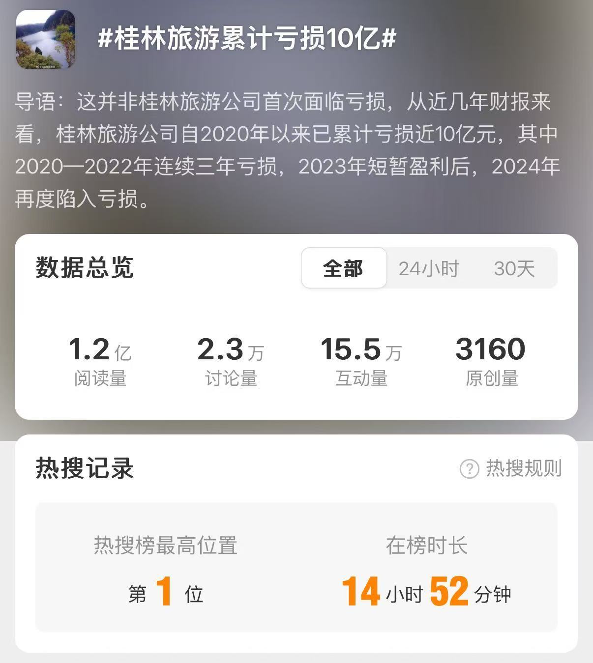 图片来源：微博截图