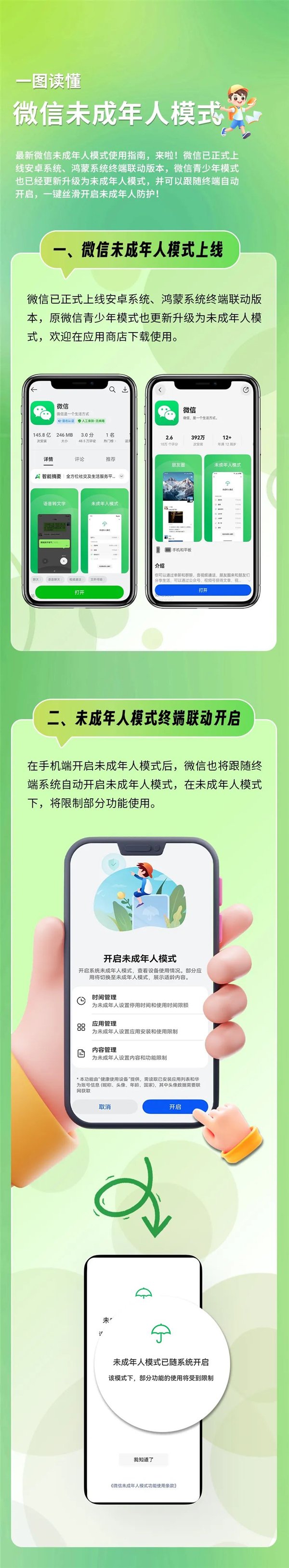 要理解的图片：启动了微信次