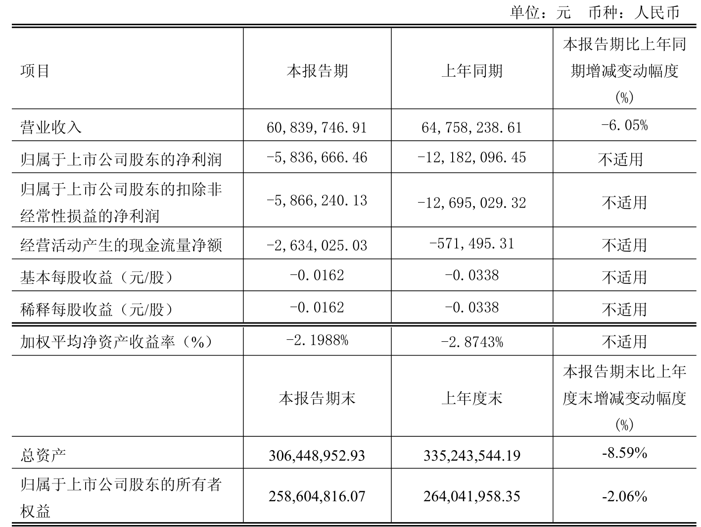st山煤股票行情