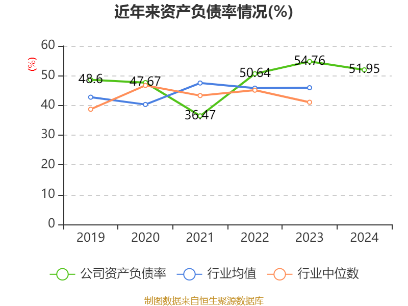 中欧价值发现股票分析
