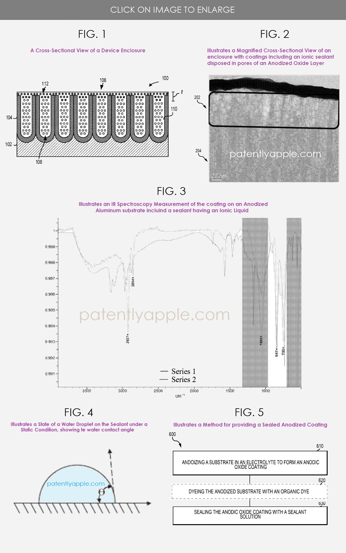 以上图源：patentlyapple