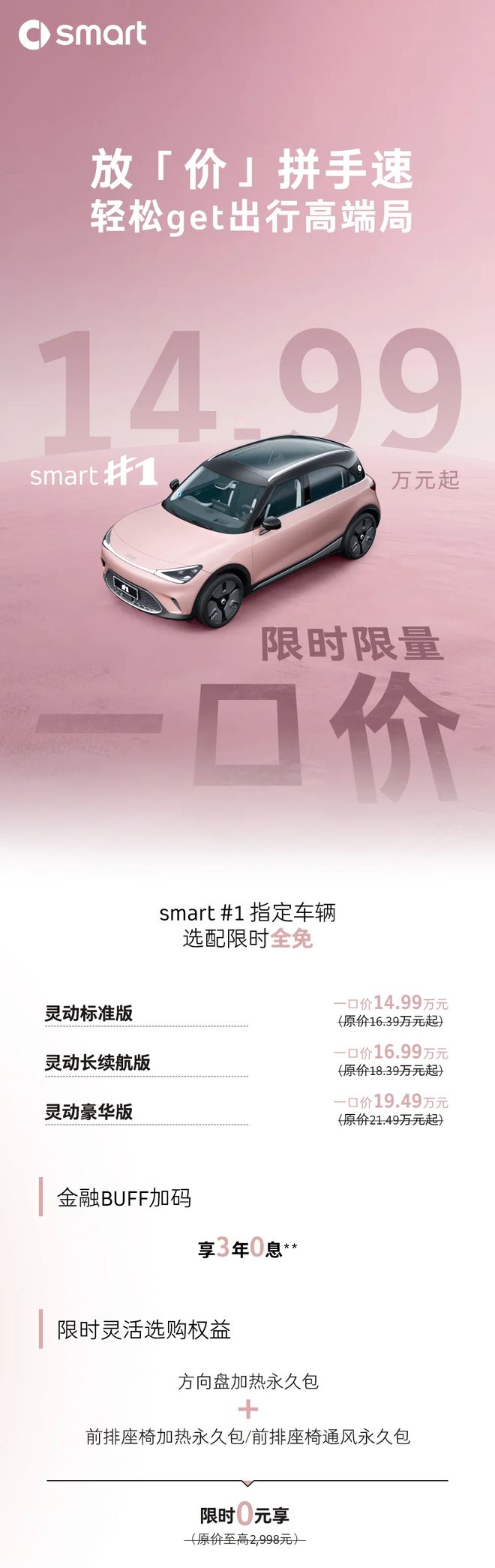 smart精灵#1/3上线限时限量“一口价”：14.99万/16.49万元起|smart_新浪财经_新浪网