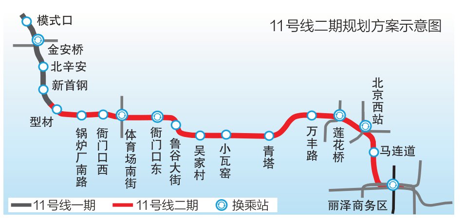 地铁11号线二期拟设14座车站|地铁_新浪财经_新浪网