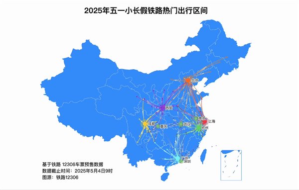 火车在五月天的火车上乘坐新笔记：231.9万人