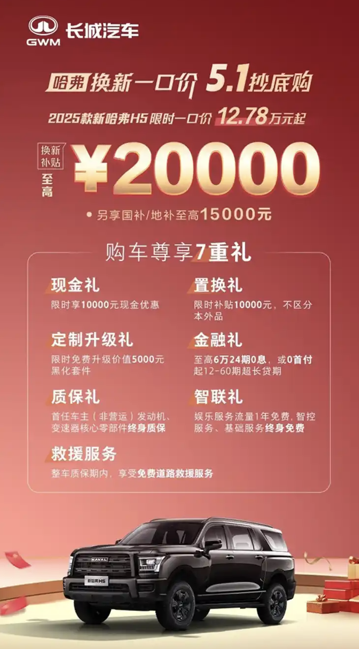 2025年的大墙HAVAL H5 SUV将在2个月内推出20,000元人民
