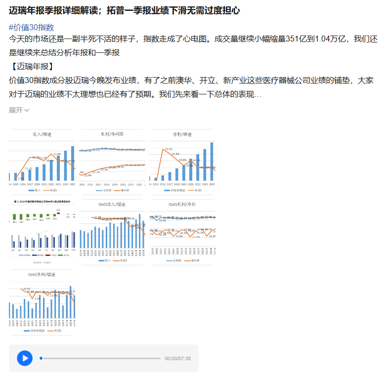 该季度的第一个负面增长，被认为是一匹过度生长的白马，Mindray Medical仍然可以