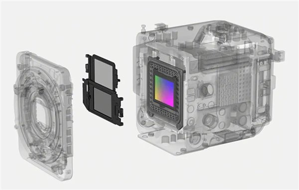 ▲ 索尼CineAlta B等产品内置的电子ND