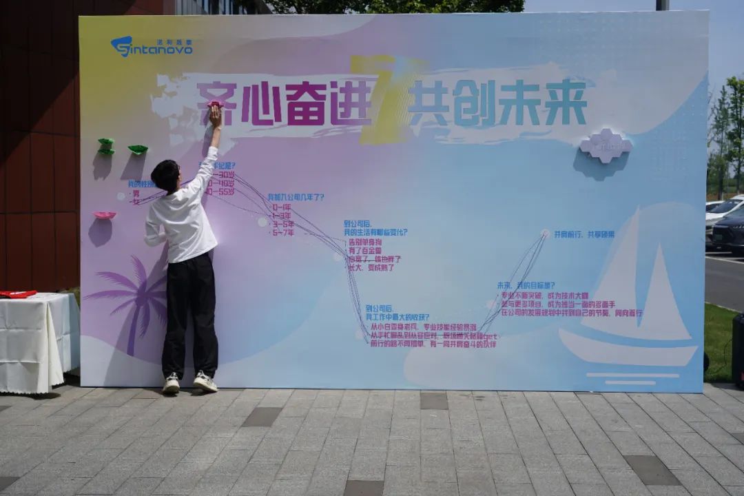 齐心奋进 共创未来丨诺和晟泰圆满举办七周年生日庆典_新浪财经_新浪网