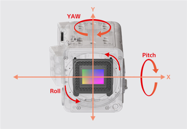 ▲ 索尼CineAlta B既有电子ND也有5轴防抖。