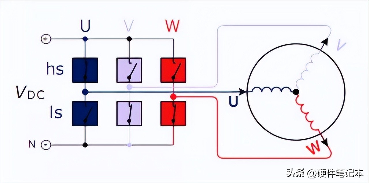 图7  典型的三相电机驱动电路
