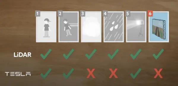 【来源:快科技】