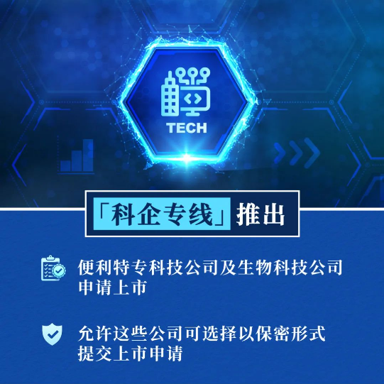 图片来源:港交所