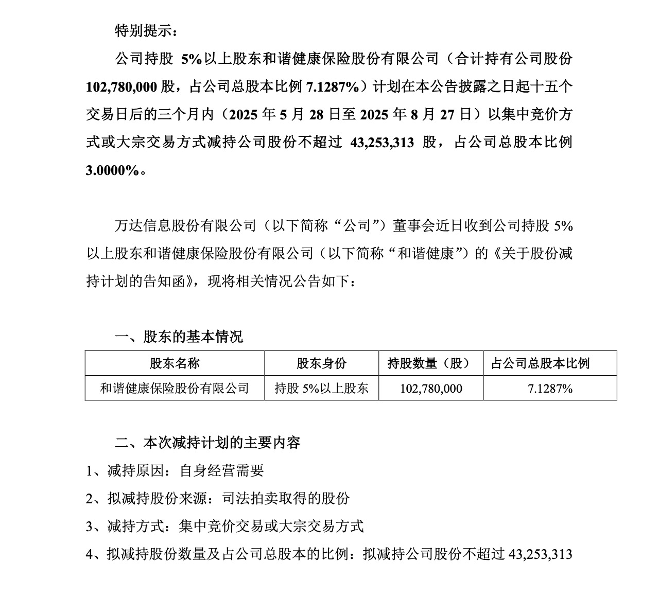 图源:万达信息公告