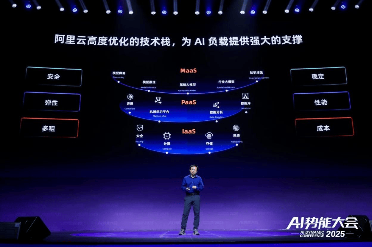 至强®6性能核处理器加持，阿里云为AI应用注入澎湃动力