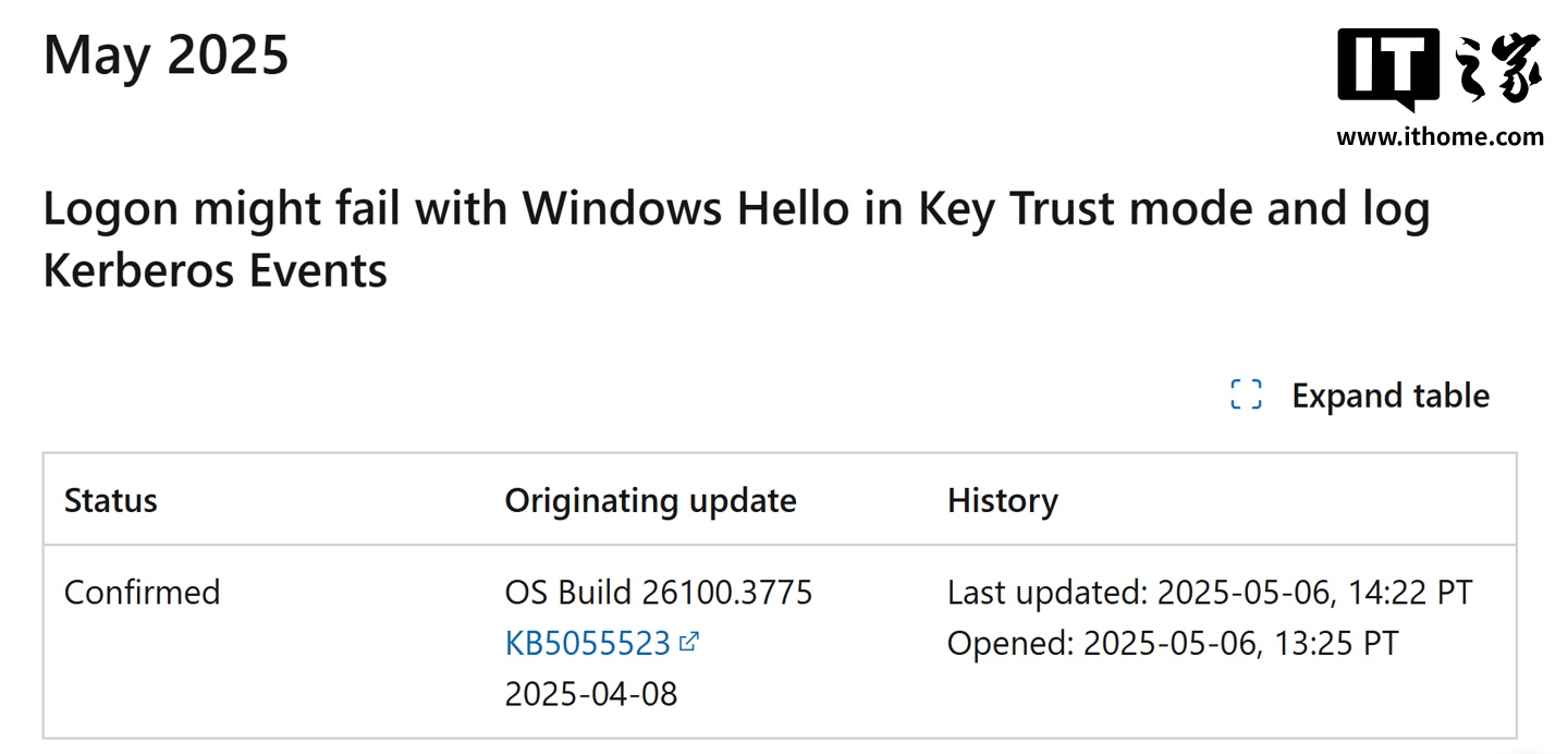 微软承认 4 月 Windows Server 更新导致 Windows Hello 认证故障Windows微软Server_新浪科技_新浪网