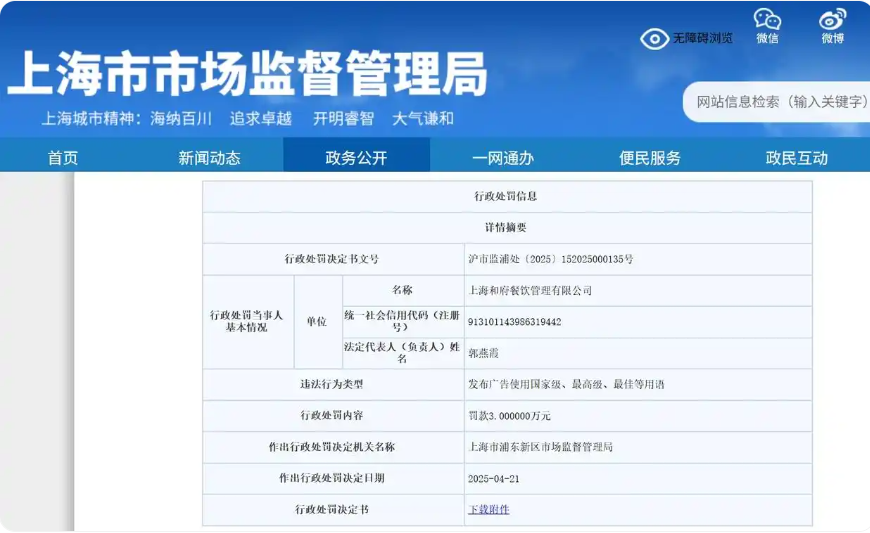 来源：上海市市场监管局