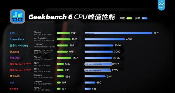 责任编辑：拾柒