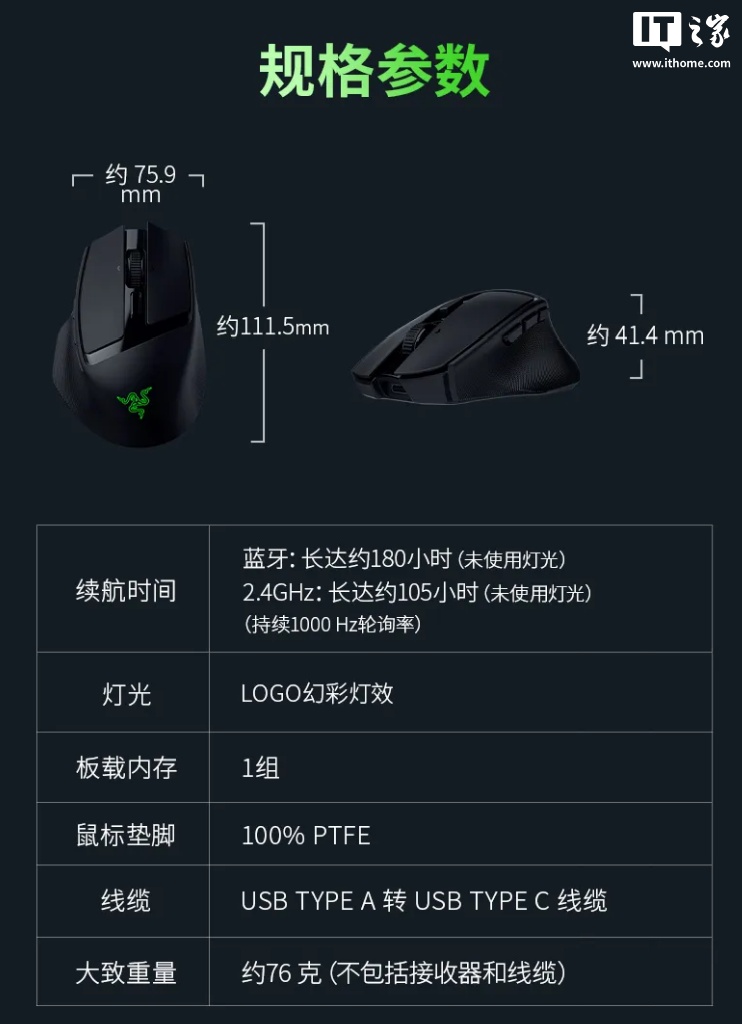 京东雷蛇巴塞利斯蛇移动版游戏鼠标699 元直达链接