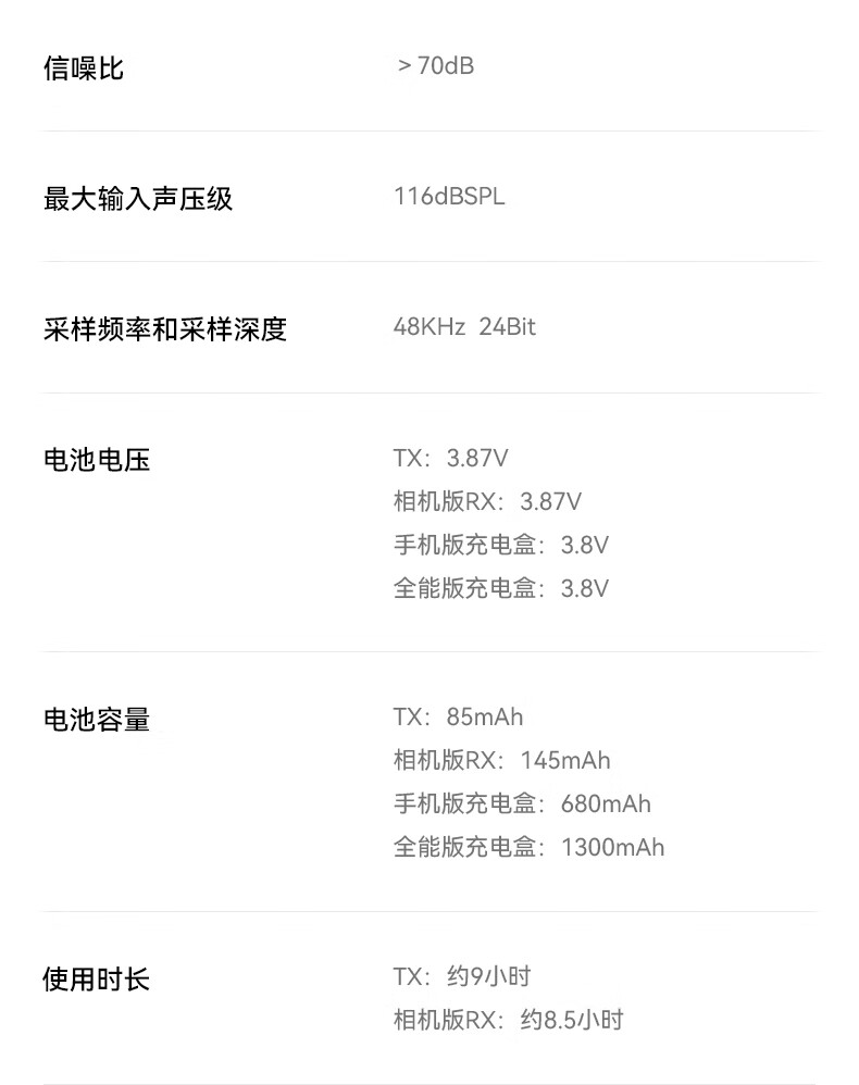 京东猛玛 LARK M2 隐藏式麦克风Type-C 版一拖二国补后 531 元领 20 元券