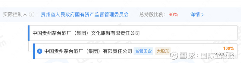 图源:企查查